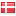 csdb.dk hosted country